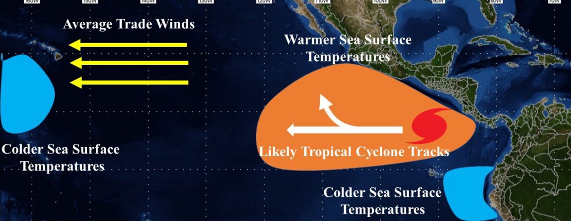 Eastern Pacific Tropical Storm Outlook