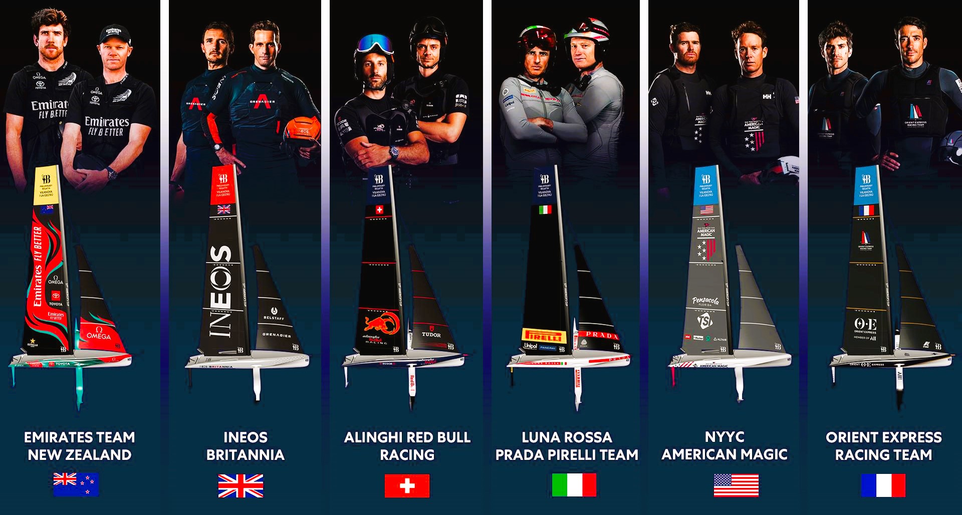 The 2024 America's Cup Gears Up for Barcelona