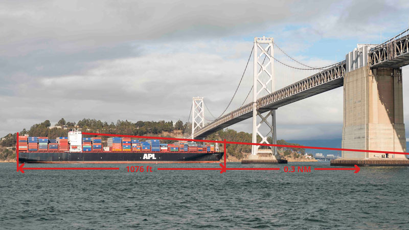 Container ship with Bay Bridge